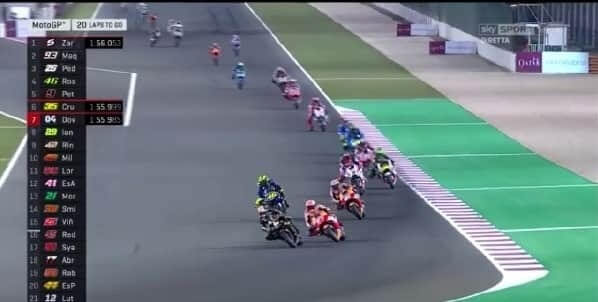 MotoGP Qatar Grand Prix 2018 Highlights